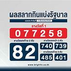ตรวจหวย1ธันวาคม2564